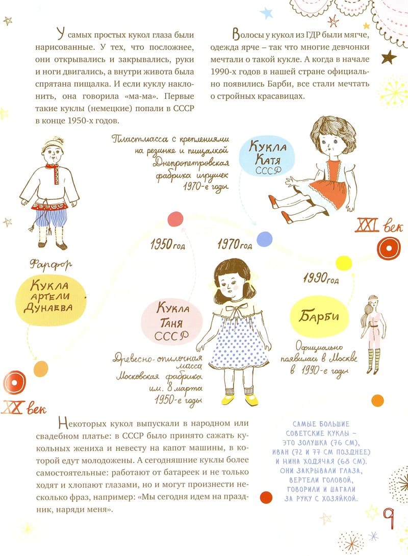 Иллюстрации Алины Рубан