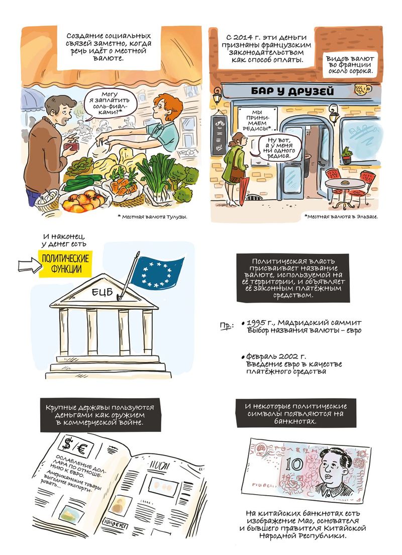 Клэр Фюма / Мод Опси «Экономика в комиксах» Клэр Фюма / Мод Опси «Экономика в комиксах»