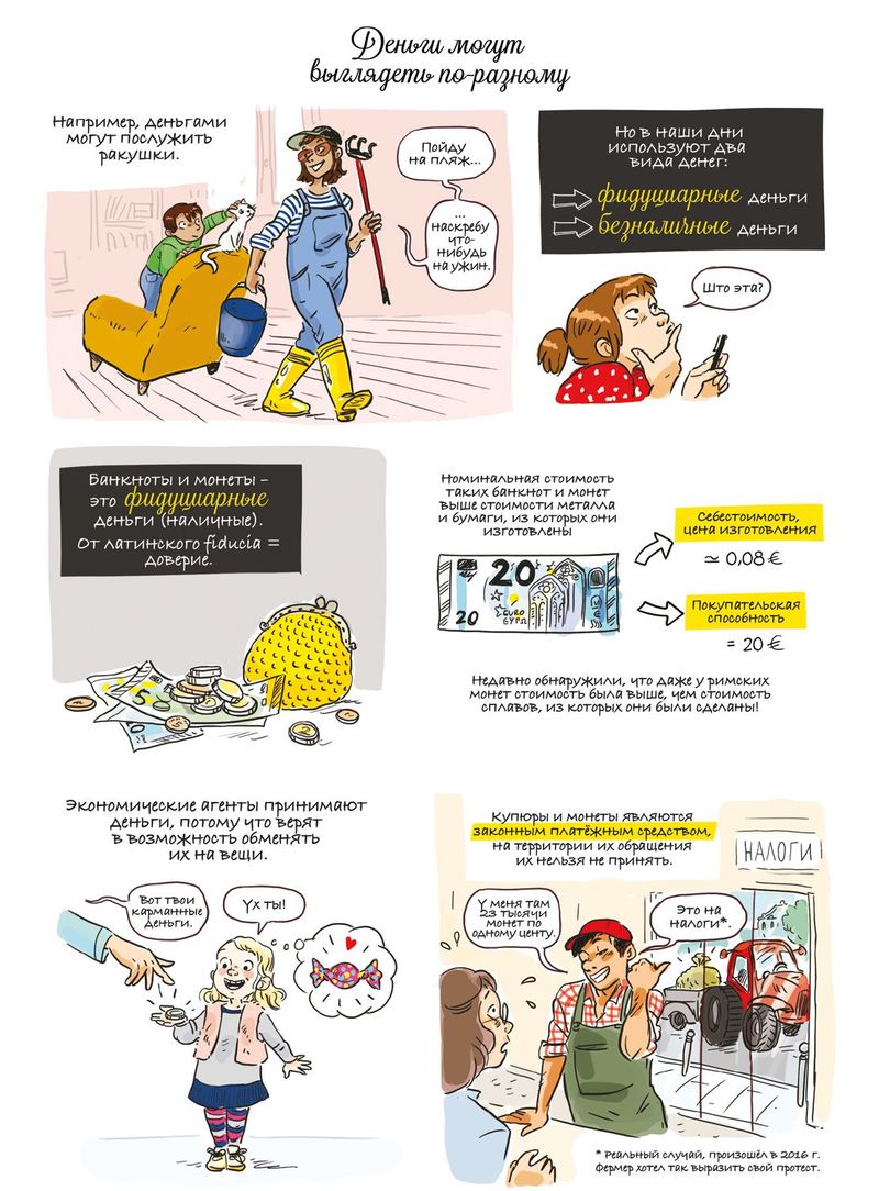 Клэр Фюма / Мод Опси «Экономика в комиксах» Клэр Фюма / Мод Опси «Экономика в комиксах»