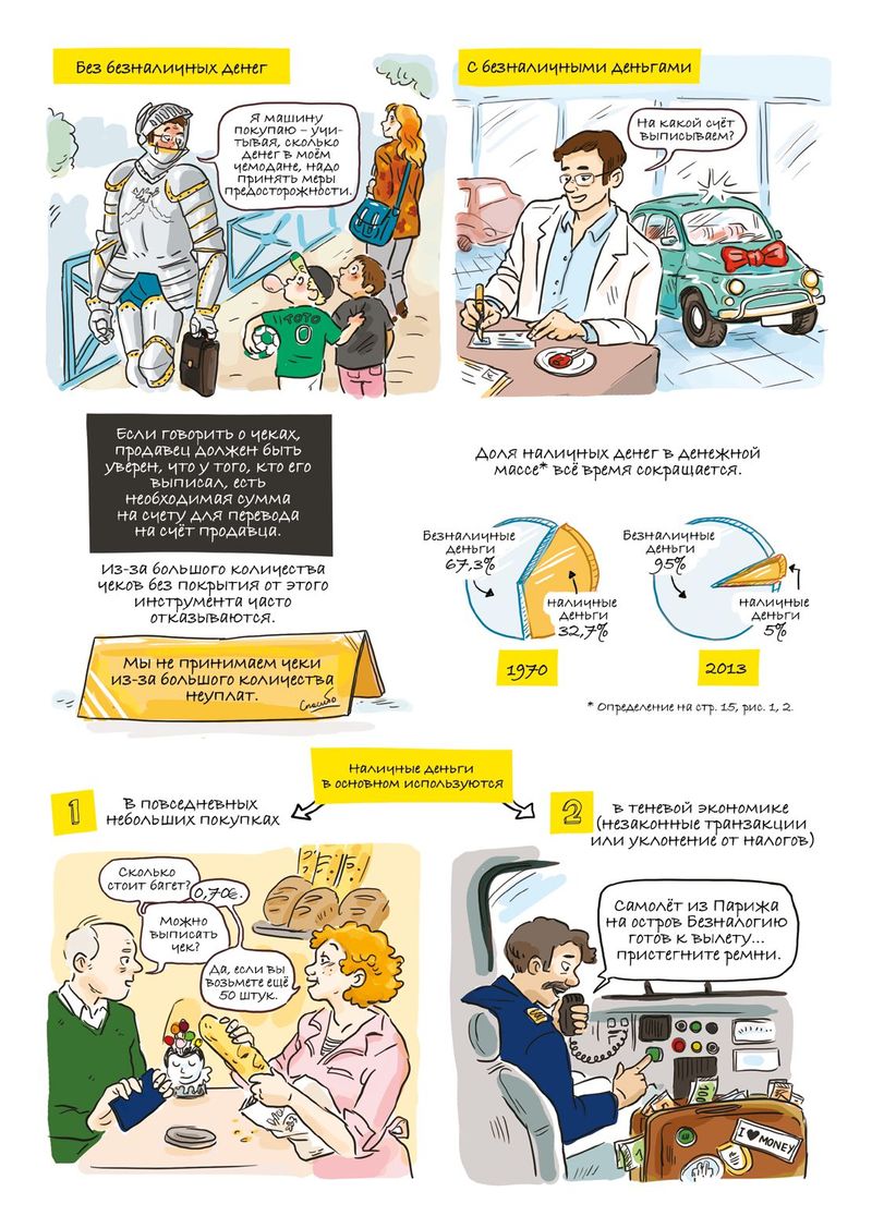 Клэр Фюма / Мод Опси «Экономика в комиксах» Клэр Фюма / Мод Опси «Экономика в комиксах»