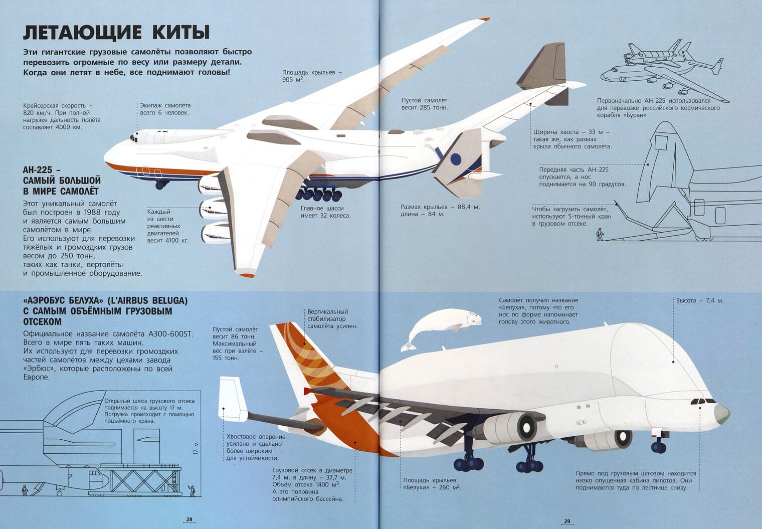 Познавательно. Наглядно. Увлекательно