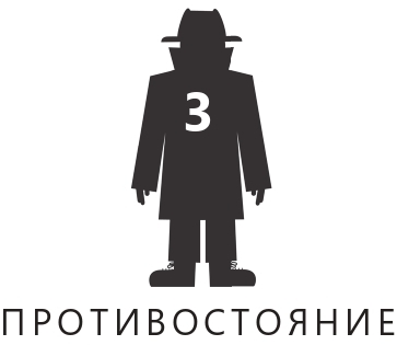 Стюарт Гиббс «Школа шпионов»
