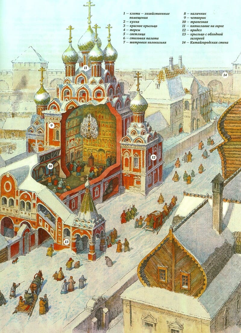 Денис Дроздов. Как строилась Москва