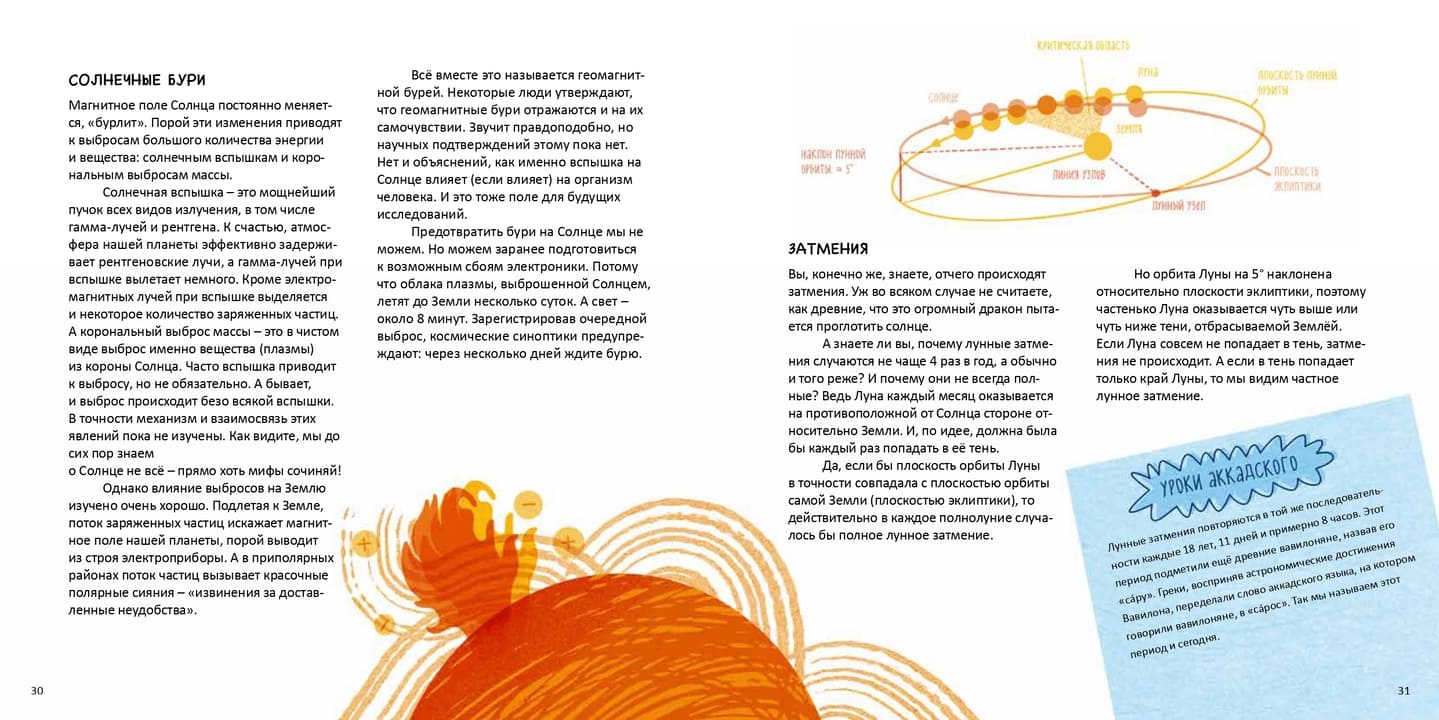 Петр Волцит. Солнце: от мифов к современной науке Петр Волцит. Солнце: от мифов к современной науке