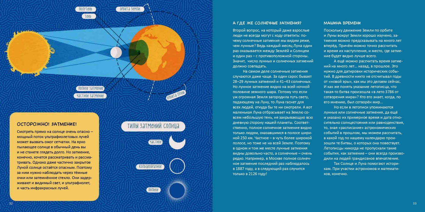Петр Волцит. Солнце: от мифов к современной науке Петр Волцит. Солнце: от мифов к современной науке