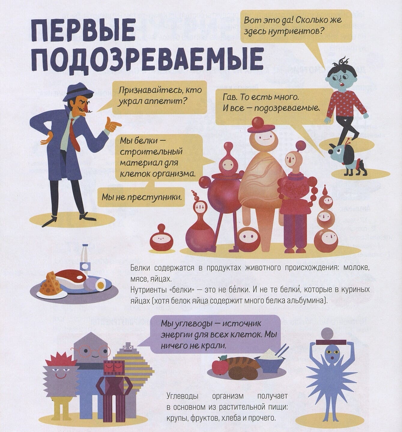 Мария Косовская. Приключения Тима в поисках пропавшего аппетита Мария Косовская. Приключения Тима в поисках пропавшего аппетита