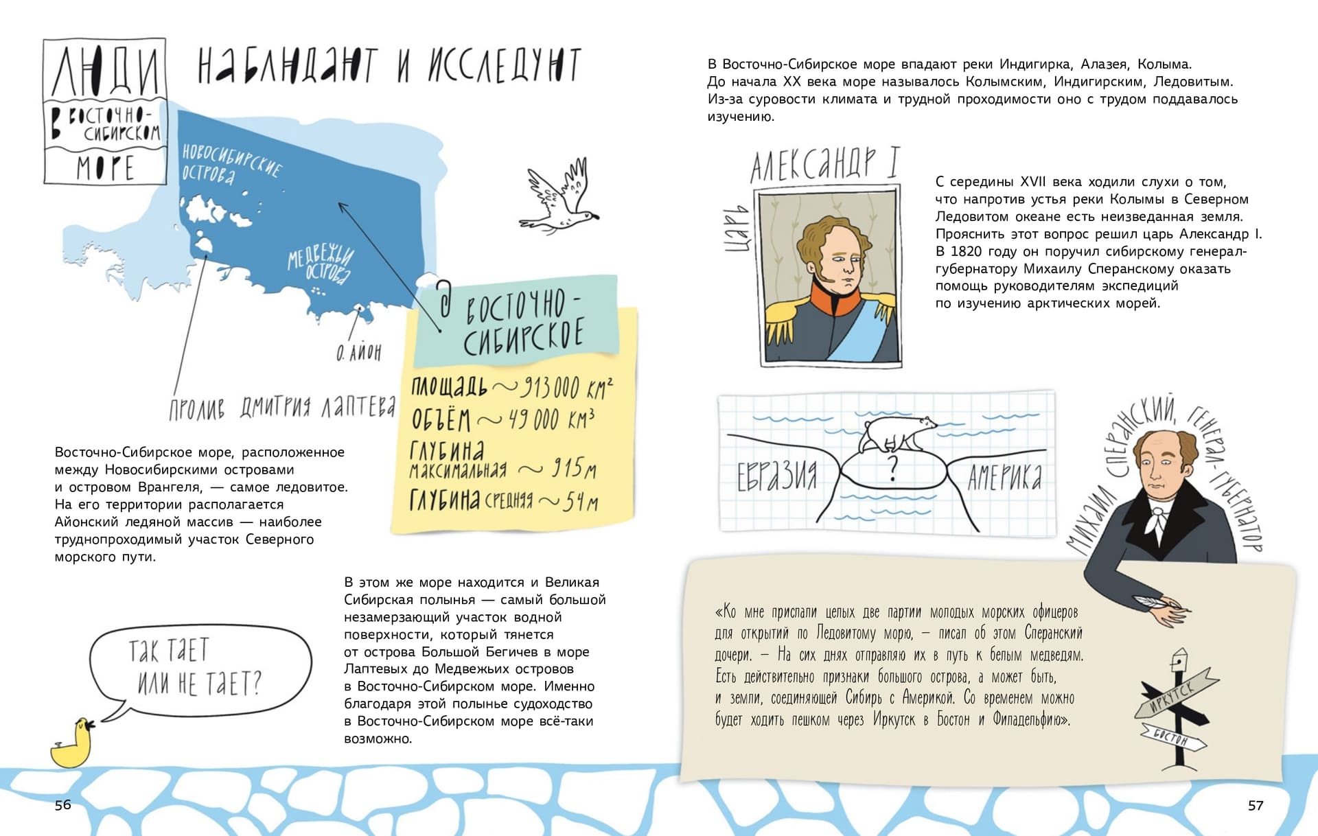 Татьяна Серова. Люди в Чёрном и других морях России Татьяна Серова. Люди в Чёрном и других морях России