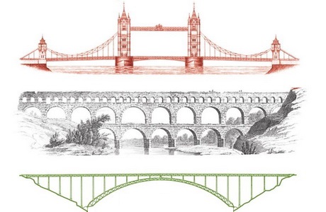 БОЛЬШИЕ И МАЛЕНЬКИЕ КНИГИ О ВЕЛИКИХ И МАЛЫХ МОСТАХ